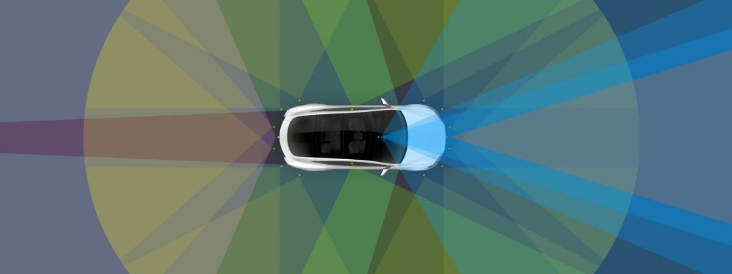 Tesla Self Driving Sensors Graphic